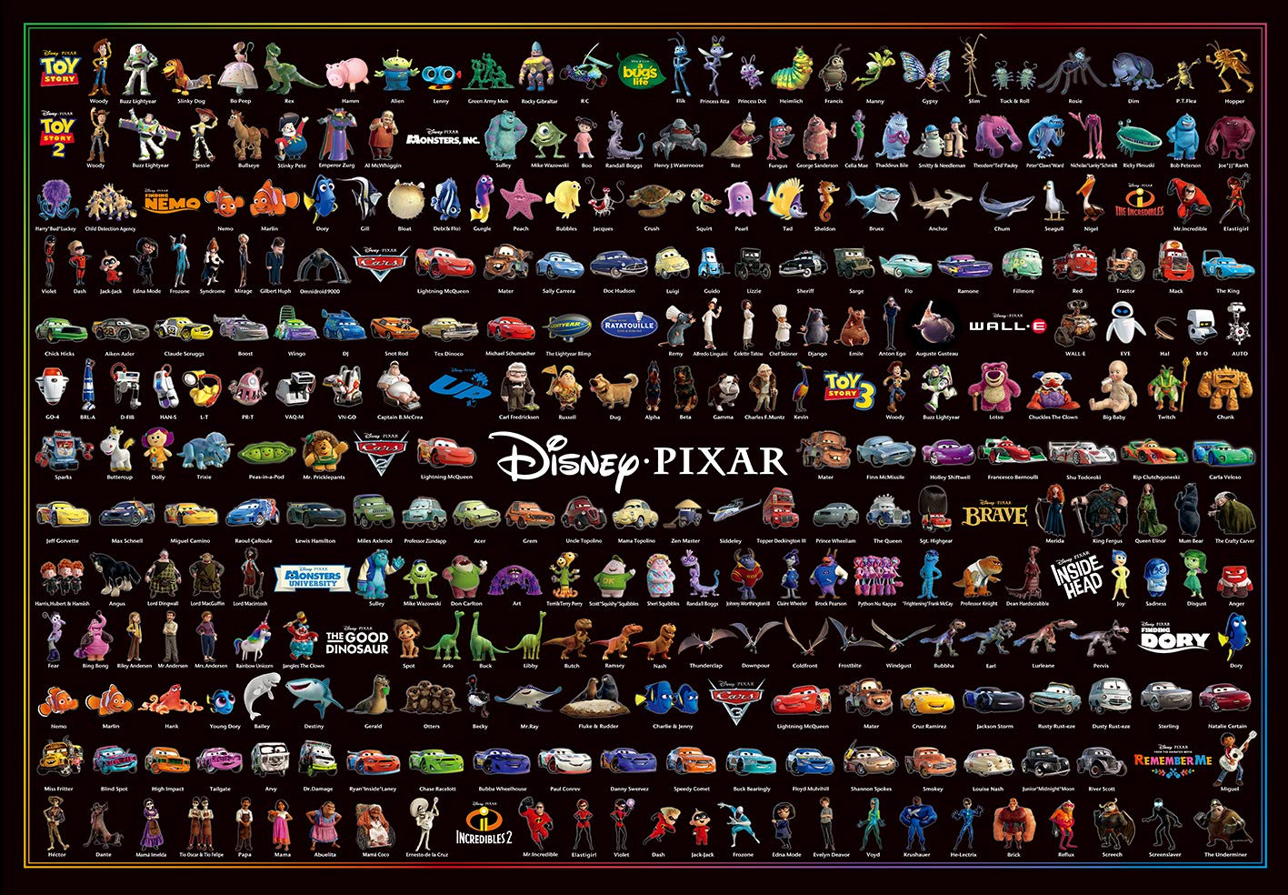 1000 Piece Jigsaw Puzzle Disney/Pixar Character Collection 51x73